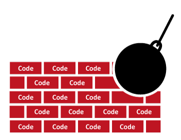 Robustness-Testing.png